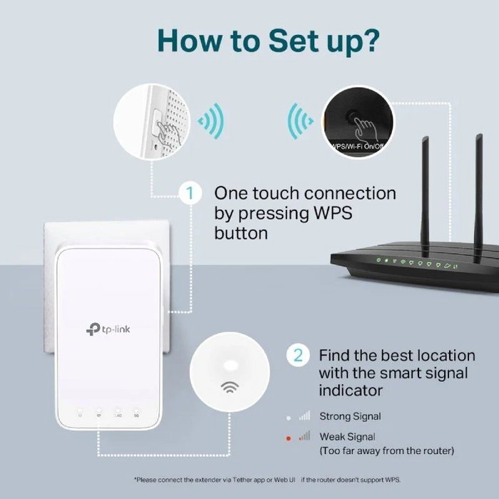 TP-Link RE300 Blanco TP-Link RE300 Blanco